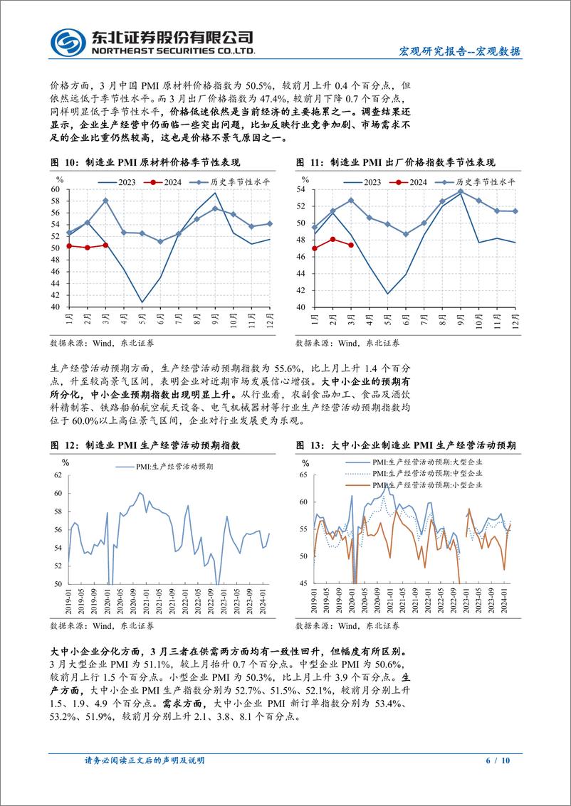 《3月PMI数据点评：3月PMI数据中值得关注的4个特点-240331-东北证券-10页》 - 第6页预览图