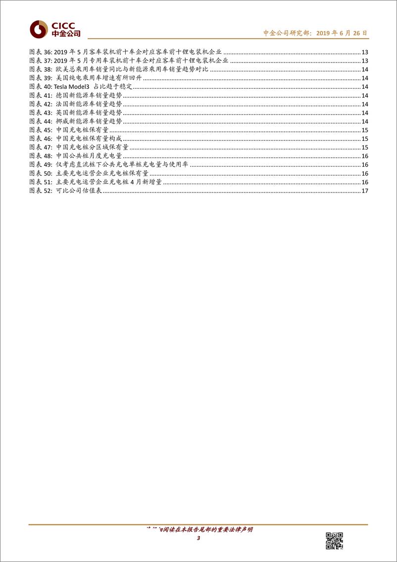 《电力电气设备行业：新能源车月度观察，行业短期主动去库存，增长有所放缓-20190626-中金公司-20页》 - 第4页预览图