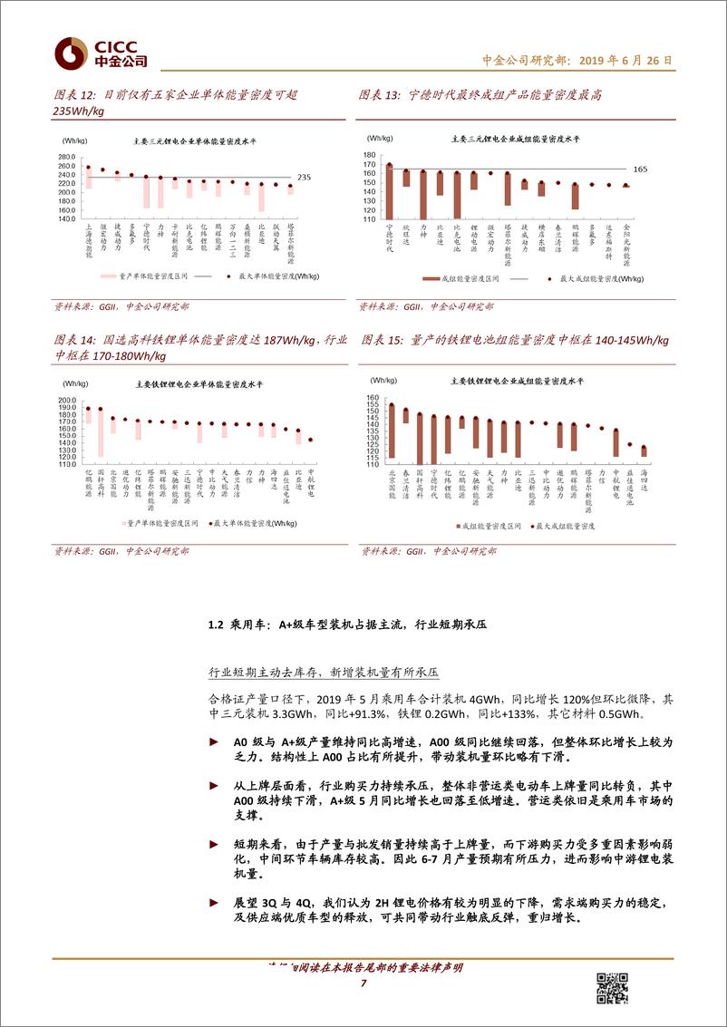 《电力电气设备行业：新能源车月度观察，行业短期主动去库存，增长有所放缓-20190626-中金公司-20页》 - 第8页预览图