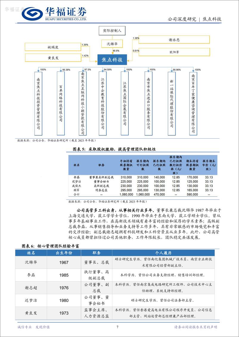 《深度报告-20240304-华福证券-焦点科技-002315.SZ-AI助力跨境B2B电全链路布局前景广202mb》 - 第7页预览图