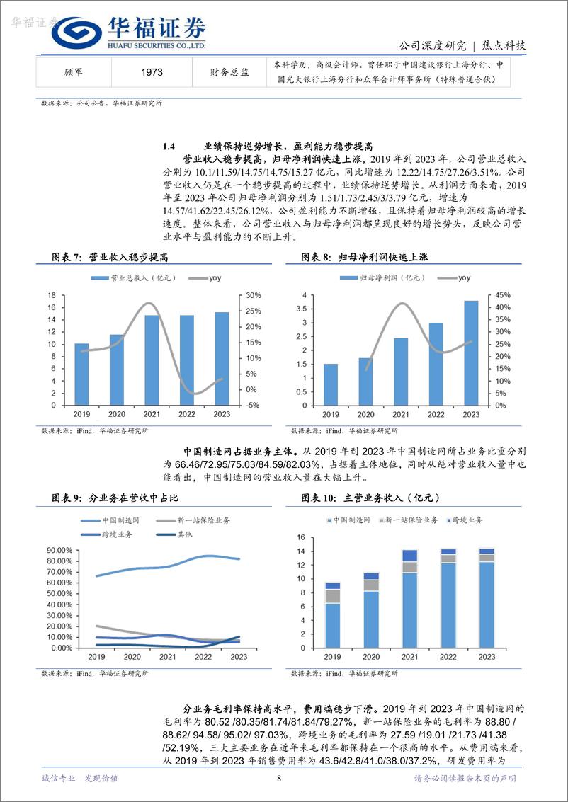 《深度报告-20240304-华福证券-焦点科技-002315.SZ-AI助力跨境B2B电全链路布局前景广202mb》 - 第8页预览图