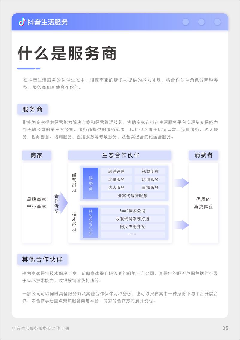 《抖音生活服务服务商合作手册》压缩版-33页 - 第6页预览图