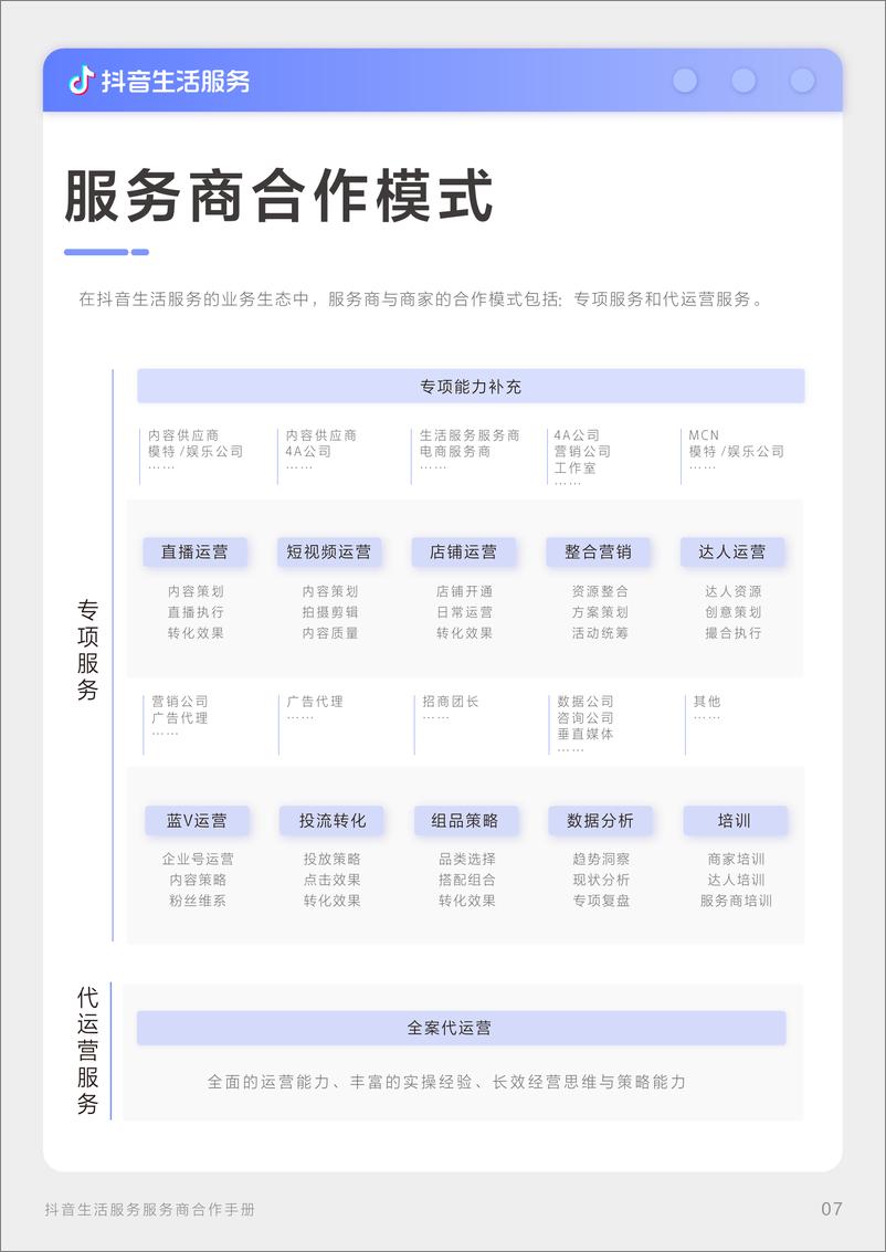 《抖音生活服务服务商合作手册》压缩版-33页 - 第8页预览图