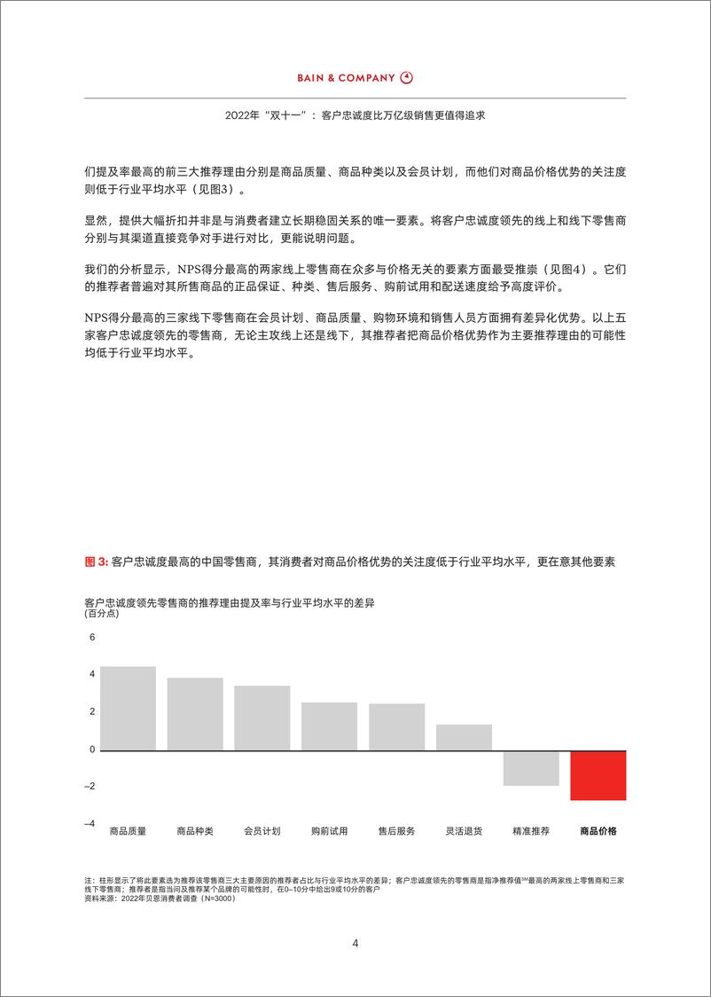 《7.贝恩：2022年“双十一”：客户忠诚度比万亿级销售更值得追求》 - 第6页预览图