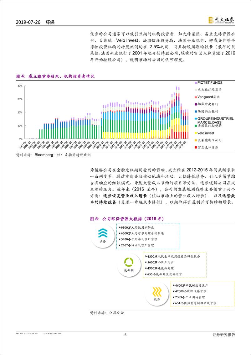 《环保行业国际环保巨头系列报告之十一：威立雅，从水务巨头到全球资源管理引领者-20190726-光大证券-50页》 - 第7页预览图