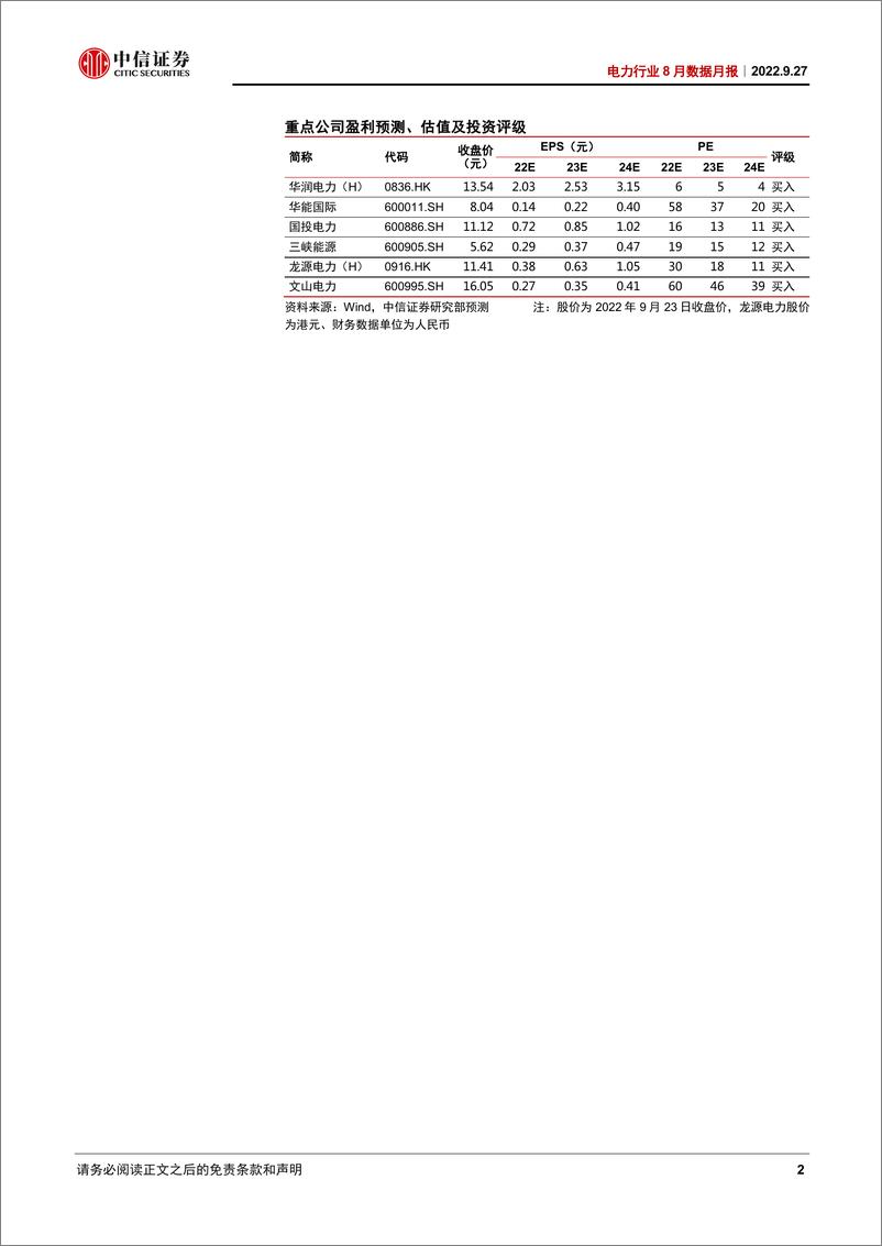 《电力行业8月数据月报：8月需求持续复苏，居民用电增长贡献突出-20220927-中信证券-17页》 - 第3页预览图