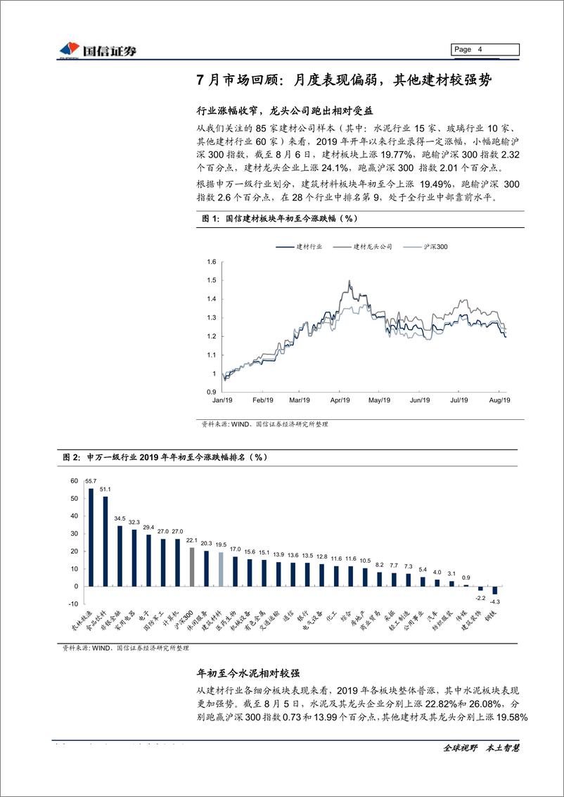 《非金属建材行业8月投资策略：关注淡旺季切换，隐形冠军仍是短期推荐重点-20190812-国信证券-22页》 - 第5页预览图