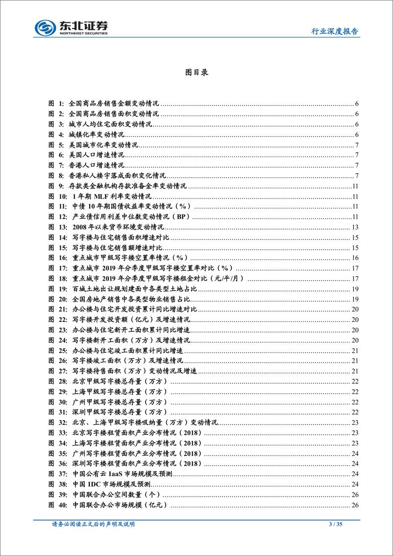 《房地产行业商业地产系列深度报告之写字楼篇：供需双向改善，资源禀赋为王-20191231-东北证券-35页》 - 第4页预览图