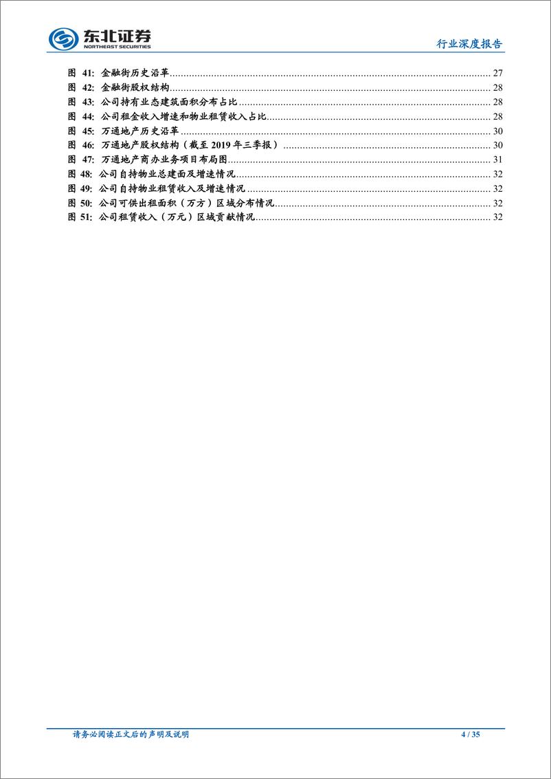 《房地产行业商业地产系列深度报告之写字楼篇：供需双向改善，资源禀赋为王-20191231-东北证券-35页》 - 第5页预览图