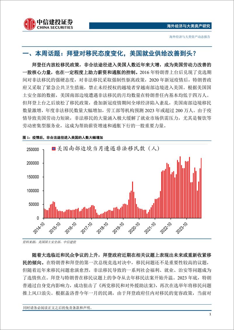 《全球经济与市场观察：拜登收紧移民的风险如何？-240616-中信建投-13页》 - 第2页预览图