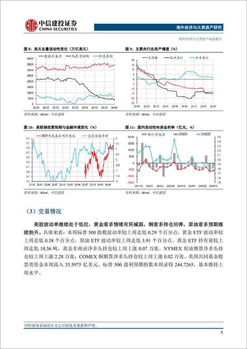 《全球经济与市场观察：拜登收紧移民的风险如何？-240616-中信建投-13页》 - 第7页预览图