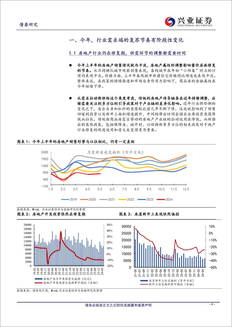 《地产债2024年中期投资策略-周期变动中：深耕、细作-240629-兴业证券-22页》 - 第4页预览图