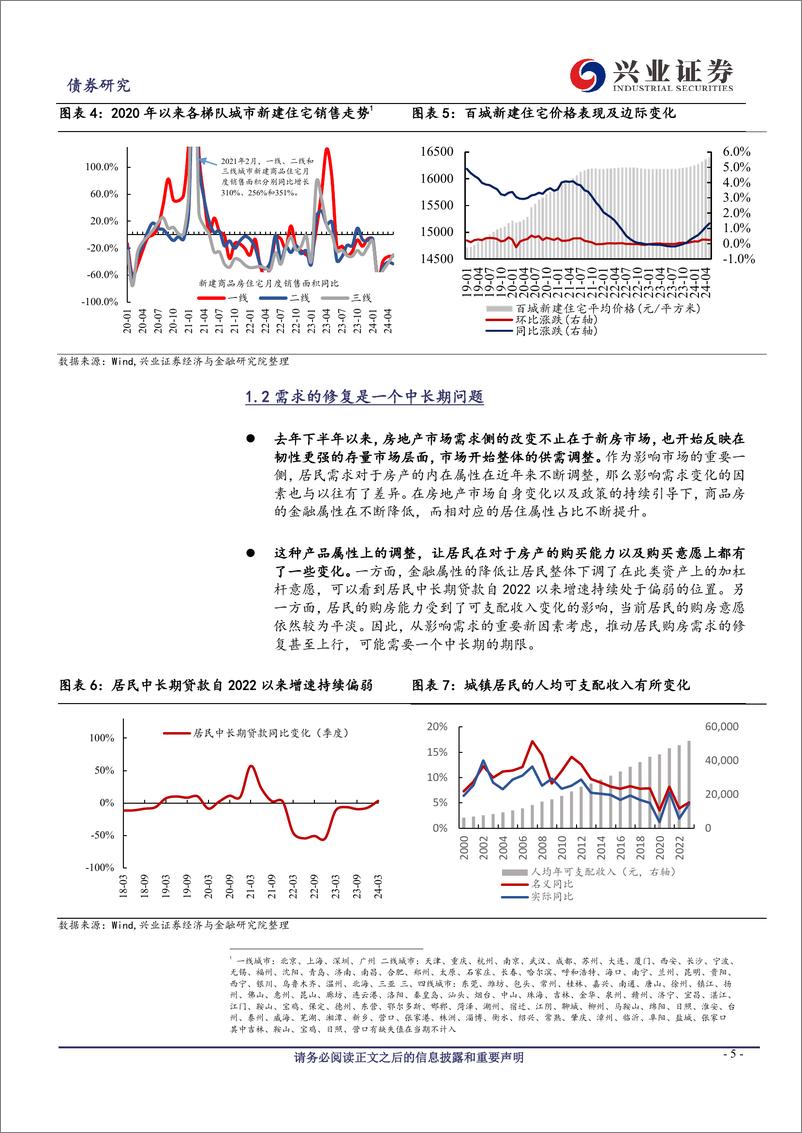 《地产债2024年中期投资策略-周期变动中：深耕、细作-240629-兴业证券-22页》 - 第5页预览图