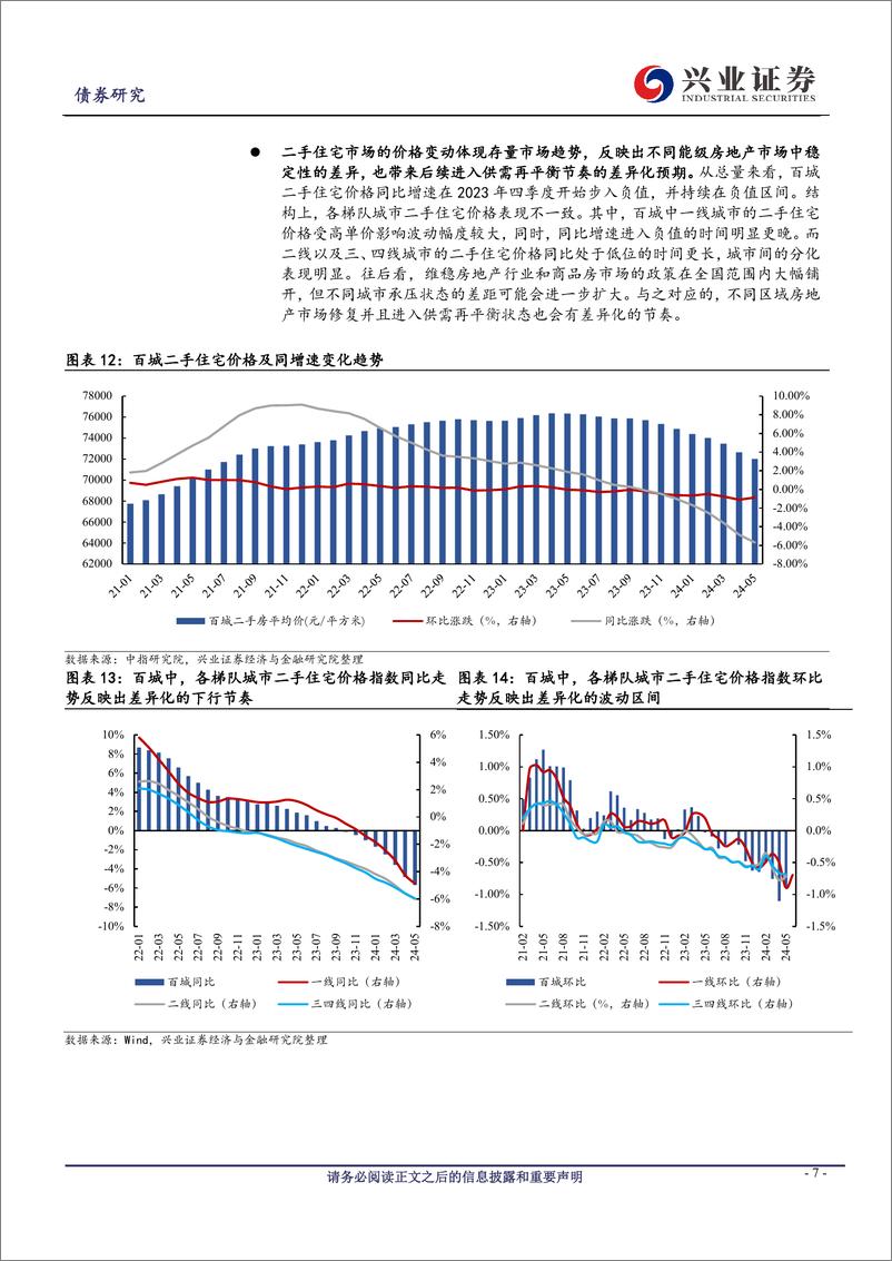 《地产债2024年中期投资策略-周期变动中：深耕、细作-240629-兴业证券-22页》 - 第7页预览图