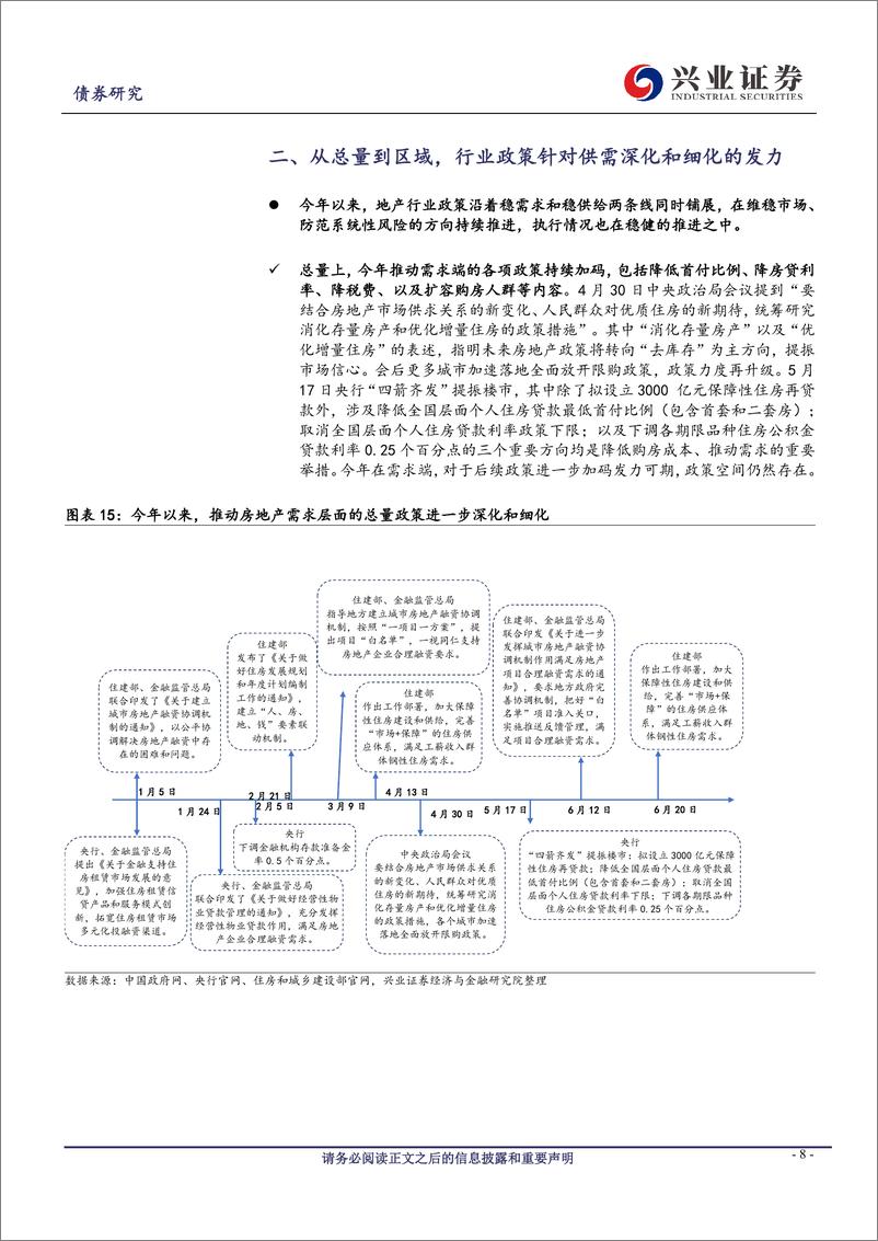 《地产债2024年中期投资策略-周期变动中：深耕、细作-240629-兴业证券-22页》 - 第8页预览图