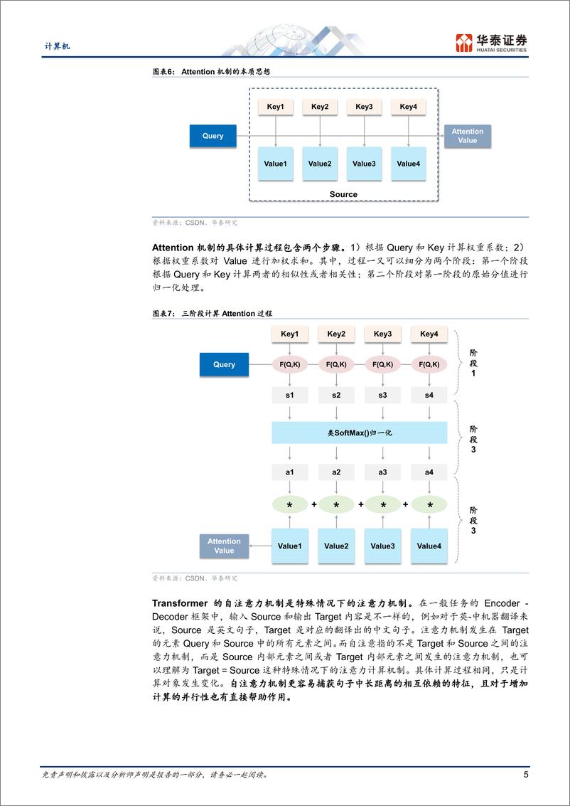 《计算机行业GPT产业复盘（2018）：GPT问世-20230214-华泰证券-18页》 - 第6页预览图