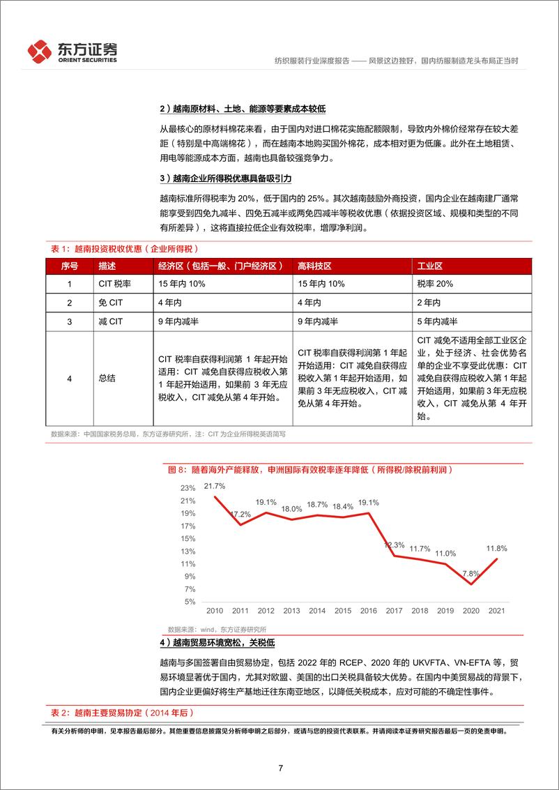 《纺织服装行业深度报告：风景这边独好，国内纺服制造龙头布局正当时-20220511-东方证券-27页》 - 第8页预览图