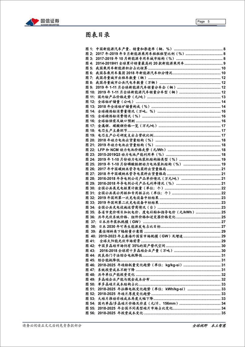 《2020年二季度电力设备新能源行业投资策略：关注疫情进展，新能源大趋势不改-20200331-国信证券-59页》 - 第6页预览图