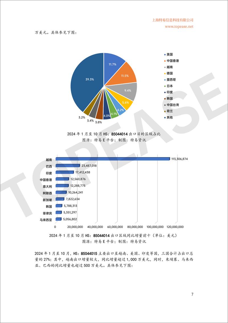 《2024年中国充电桩及储能设备出口分析及各国进口政策影响白皮书》 - 第8页预览图