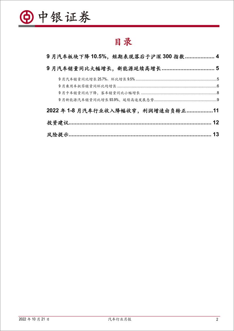 《汽车行业月报：9月乘用车销量持续大幅改善，新能源延续高增长-20221021-中银国际-16页》 - 第3页预览图