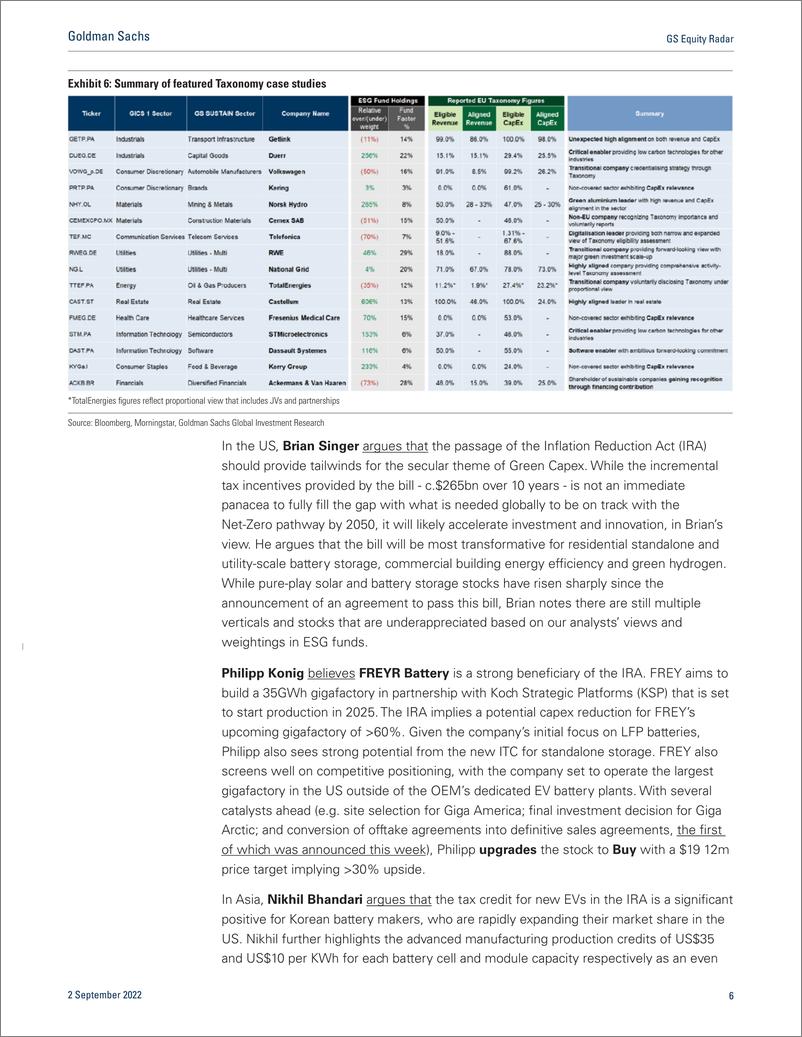 《GS Equity Rada Recession & Gas Risks Consumer Cashflow Housing Downturn Circular Economy Copper Top Projects (1)》 - 第7页预览图