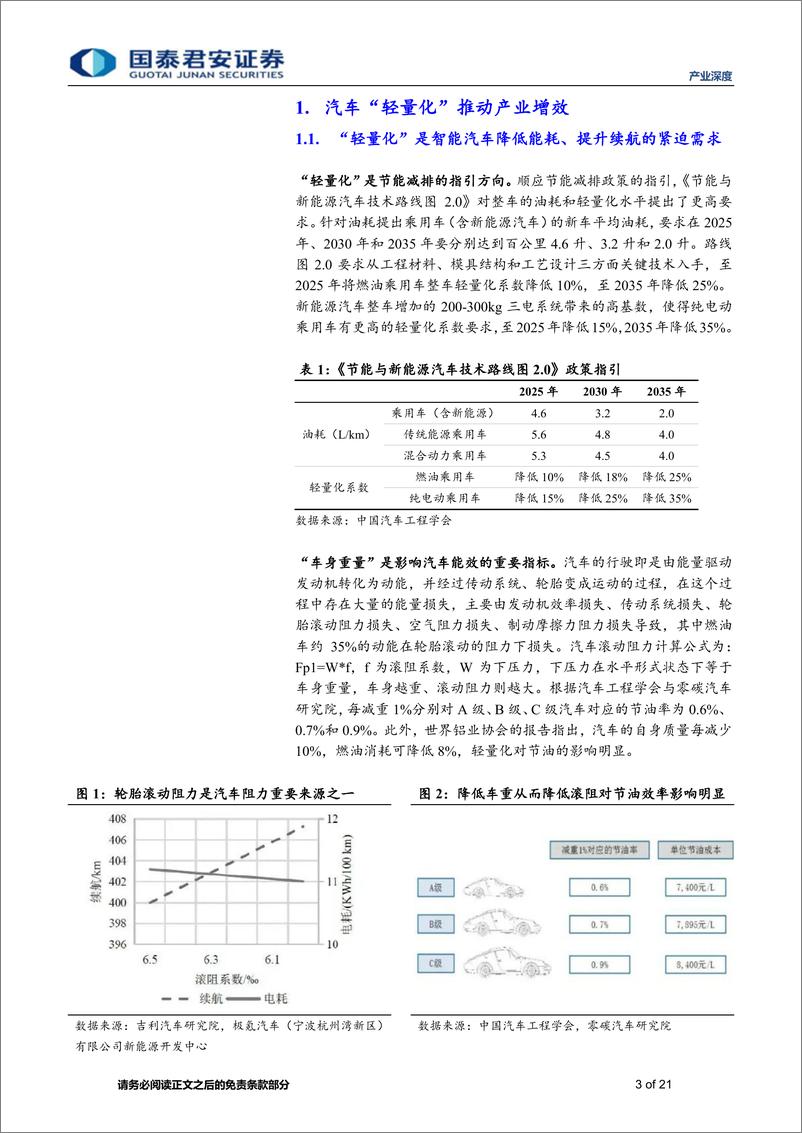 《产业深度-一体化技术：实现智能汽车更高能效与产效的重要选择-240516-国泰君安-21页》 - 第3页预览图