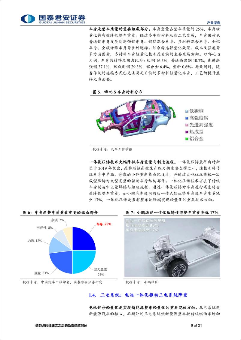 《产业深度-一体化技术：实现智能汽车更高能效与产效的重要选择-240516-国泰君安-21页》 - 第6页预览图