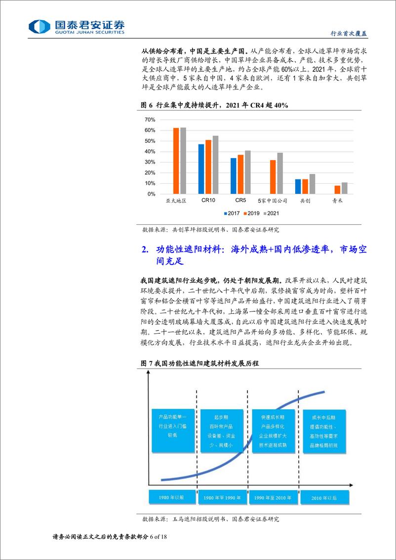 《国泰君安-其他家居行业首次覆盖：垂类赛道高景气，细分龙头迎机遇》 - 第6页预览图