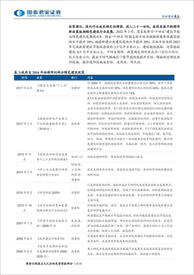 《国泰君安-其他家居行业首次覆盖：垂类赛道高景气，细分龙头迎机遇》 - 第7页预览图