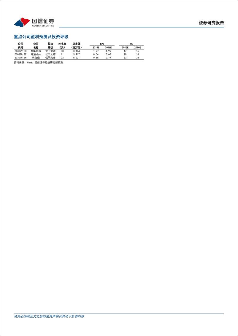 《景区行业专题二：长视角探讨自然景区增长动能-240716-国信证券-34页》 - 第2页预览图