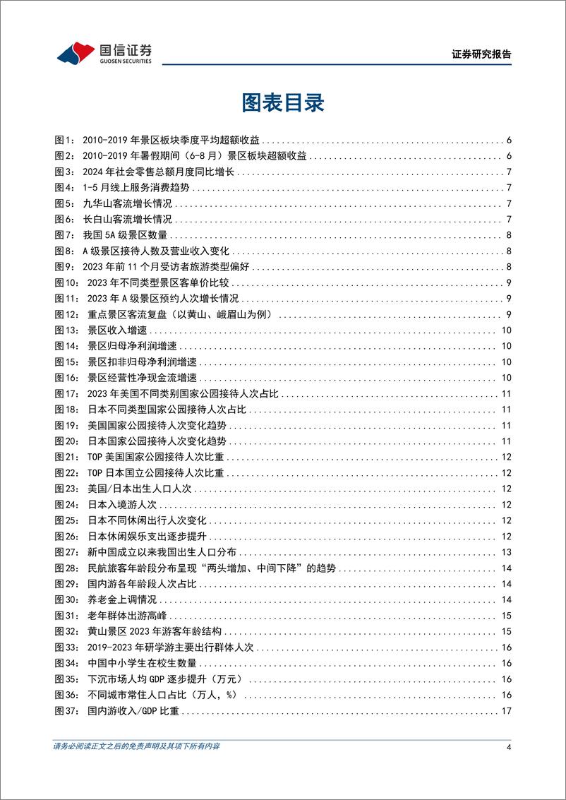 《景区行业专题二：长视角探讨自然景区增长动能-240716-国信证券-34页》 - 第4页预览图