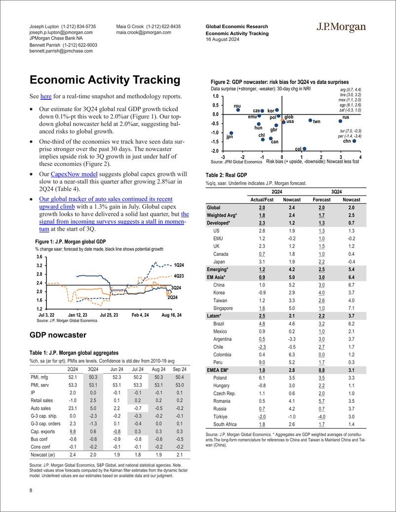 《JPMorgan Econ  FI-Global Data Watch It takes a steady hand-109894445》 - 第8页预览图