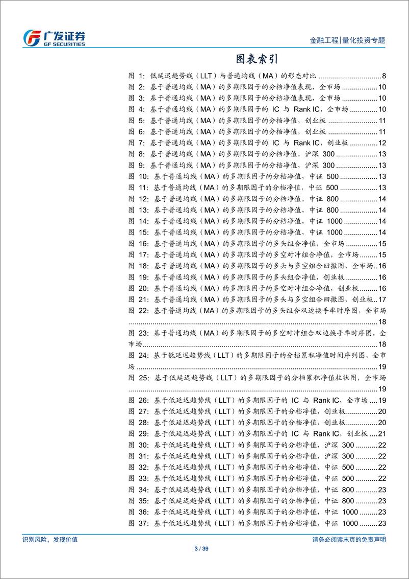 《基于多期限动量与反转的因子研究-240508-广发证券-39页》 - 第3页预览图