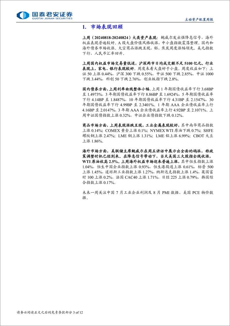 《大类资产与风格轮动周报(2024年第8期)：降息号角吹响，A股金融风格夏普比上升-240825-国泰君安-12页》 - 第3页预览图