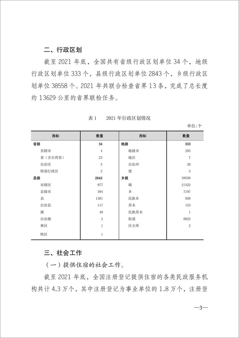 《2021 年民政事业发展统计公报-18页》 - 第4页预览图