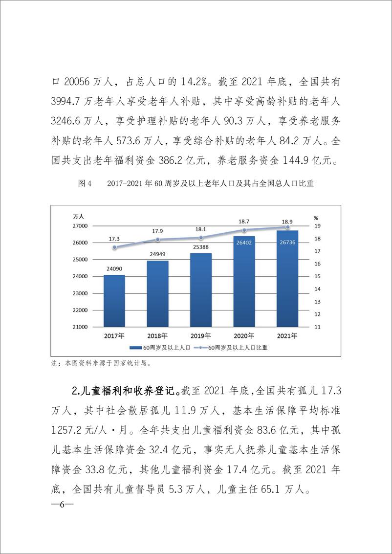 《2021 年民政事业发展统计公报-18页》 - 第7页预览图