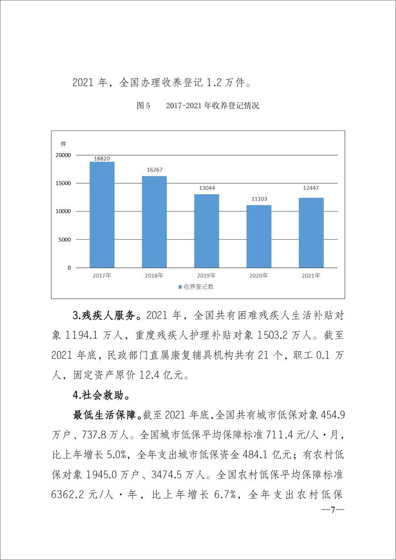 《2021 年民政事业发展统计公报-18页》 - 第8页预览图