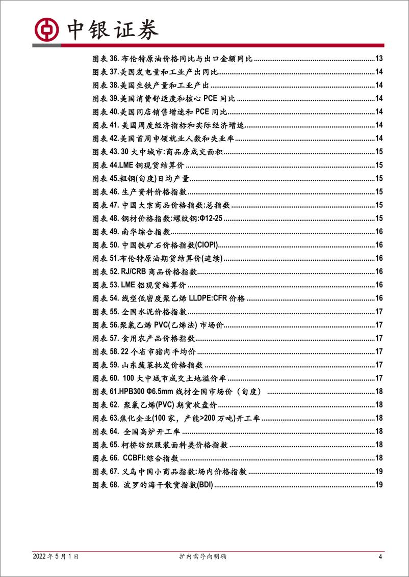 《高频数据扫描：扩内需导向明确-20220501-中银国际-21页》 - 第5页预览图