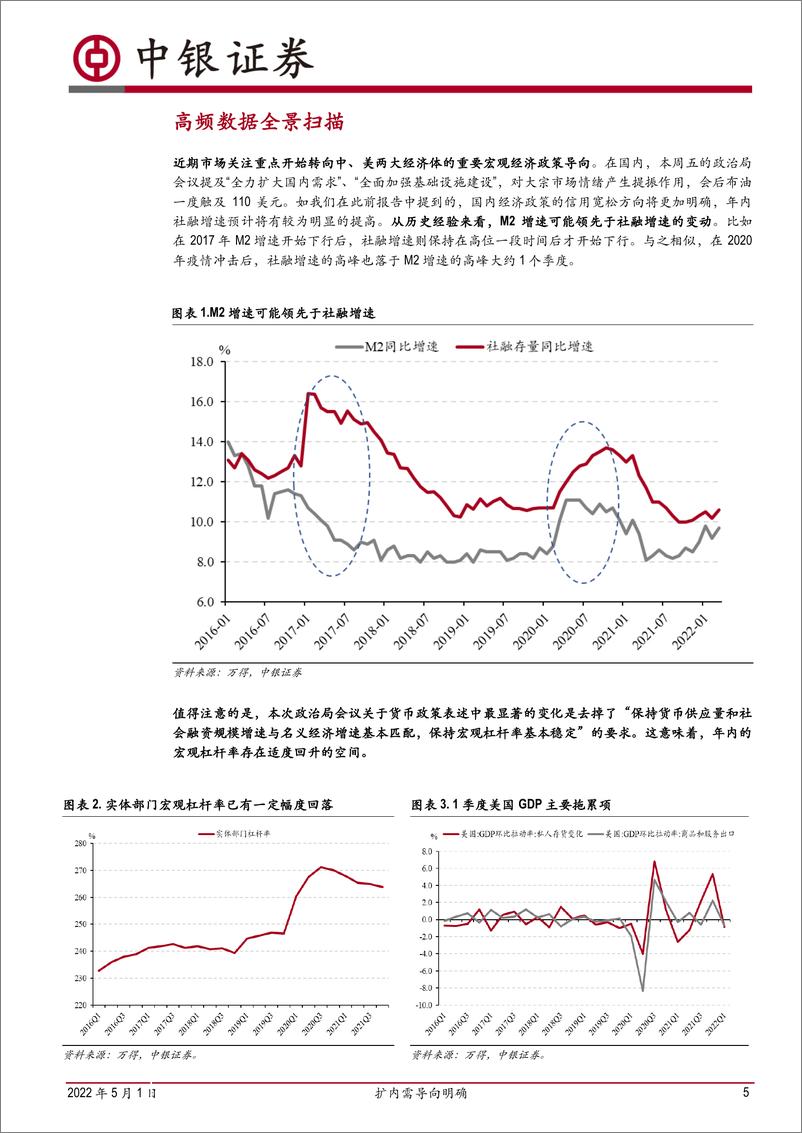 《高频数据扫描：扩内需导向明确-20220501-中银国际-21页》 - 第6页预览图