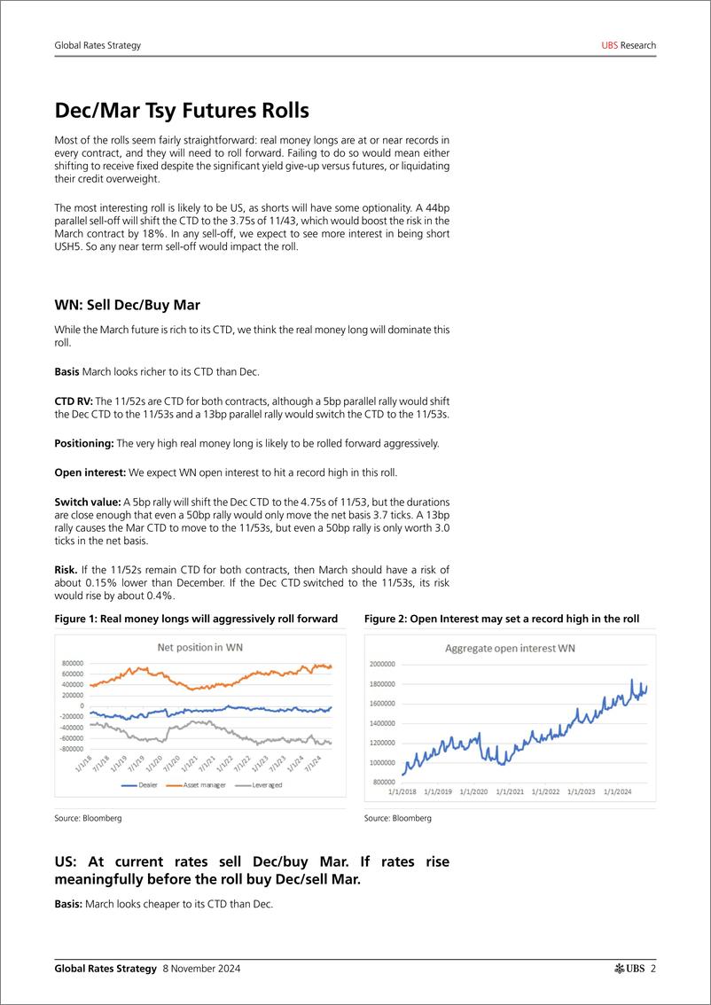 《UBS Fixed Income-Global Rates Strategy _DecMar Tsy Futures Rolls_ Cloherty-111460189》 - 第2页预览图