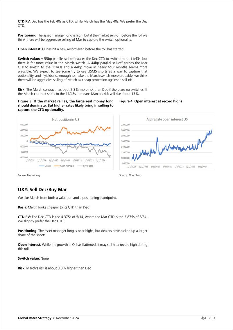 《UBS Fixed Income-Global Rates Strategy _DecMar Tsy Futures Rolls_ Cloherty-111460189》 - 第3页预览图