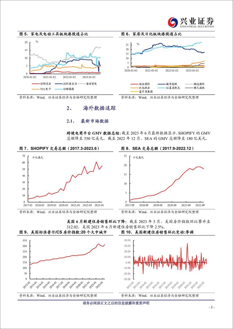 《海外消费行业：北美pro工具需求仍强，蝎子油轮上调成品油需求预期-20230808-兴业证券-17页》 - 第6页预览图