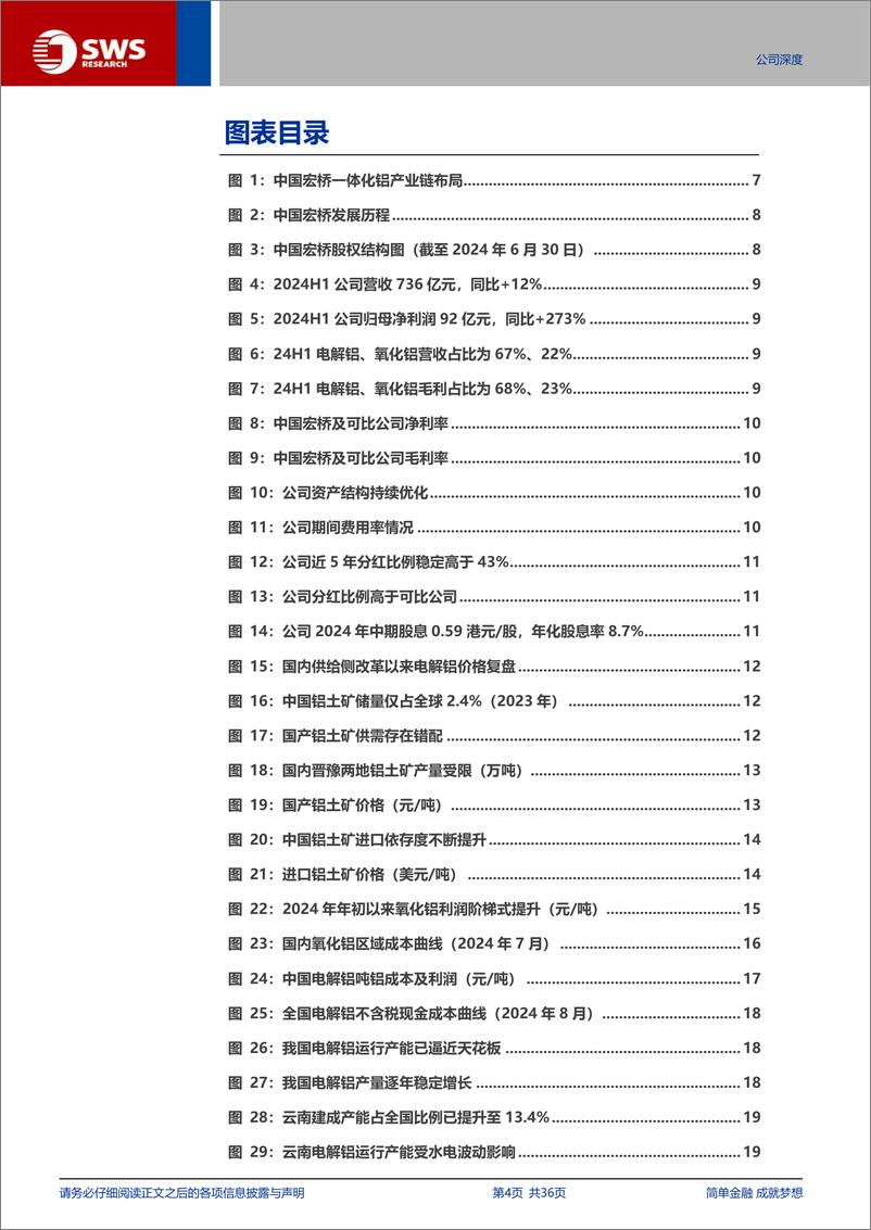 《中国宏桥(1378.HK)高弹性高分红，电解铝一体化布局行业领先-241008-申万宏源-36页》 - 第4页预览图