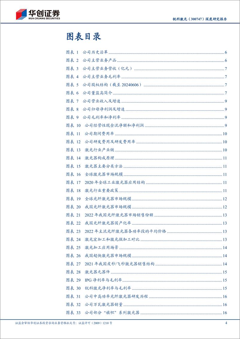 《华创证券-锐科激光-300747-深度研究报告_国内光纤激光器龙头企业_盈利修复与高端迈进打开成长空》 - 第4页预览图