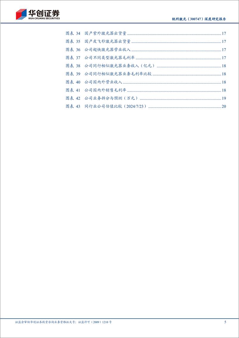 《华创证券-锐科激光-300747-深度研究报告_国内光纤激光器龙头企业_盈利修复与高端迈进打开成长空》 - 第5页预览图