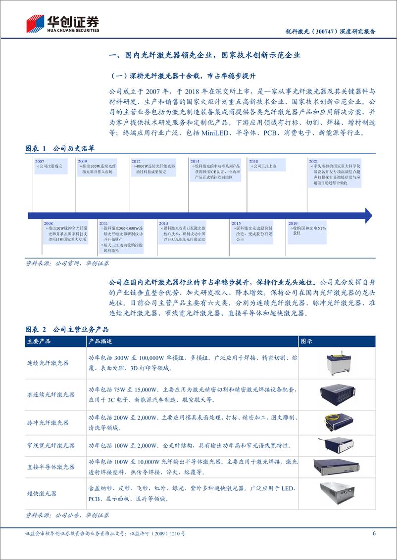 《华创证券-锐科激光-300747-深度研究报告_国内光纤激光器龙头企业_盈利修复与高端迈进打开成长空》 - 第6页预览图