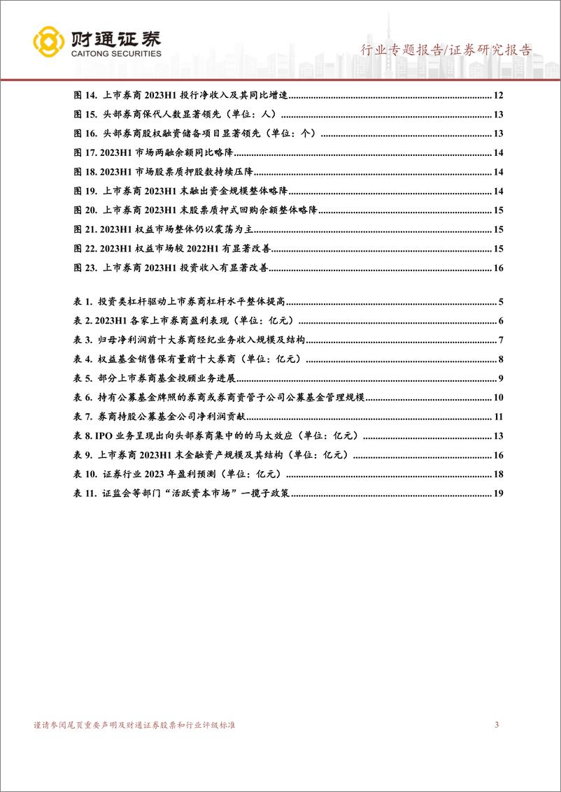 《证券行业2023年中报综述：投资驱动业绩回暖，期待政策落地开启新空间-20230911-财通证券-21页》 - 第4页预览图