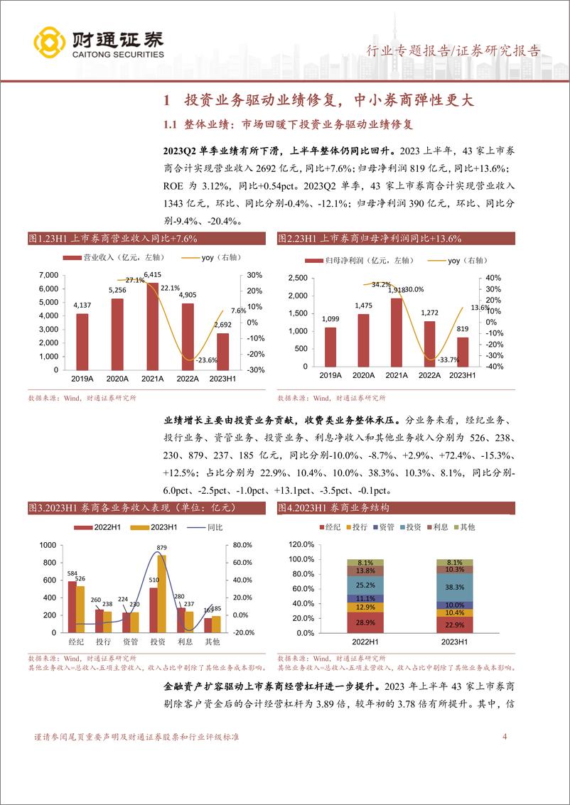 《证券行业2023年中报综述：投资驱动业绩回暖，期待政策落地开启新空间-20230911-财通证券-21页》 - 第5页预览图