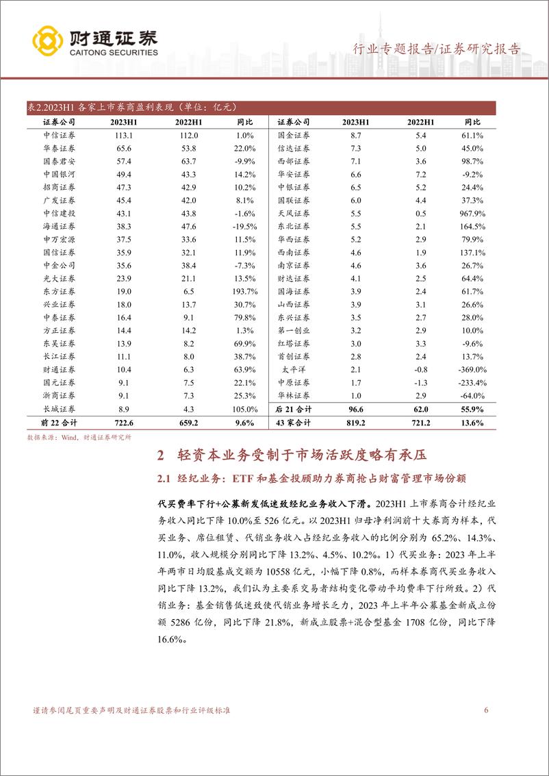 《证券行业2023年中报综述：投资驱动业绩回暖，期待政策落地开启新空间-20230911-财通证券-21页》 - 第7页预览图