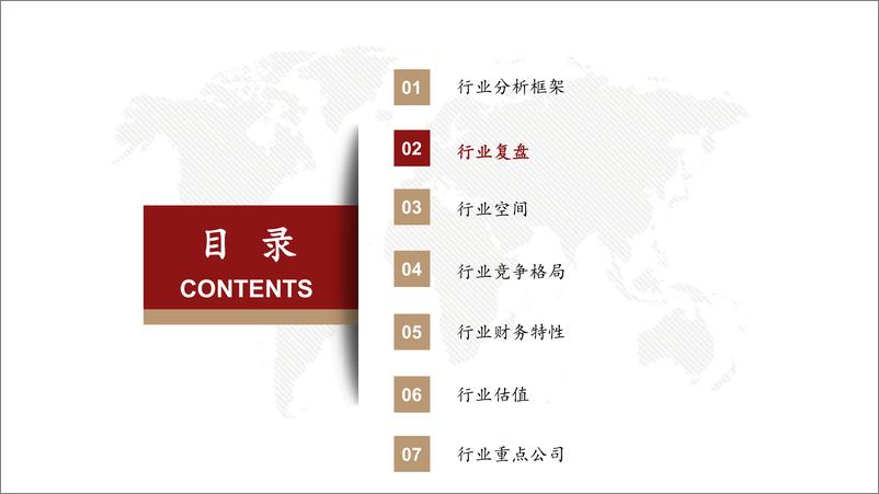 《军工行业研究框架-240831-西部证券-34页》 - 第4页预览图
